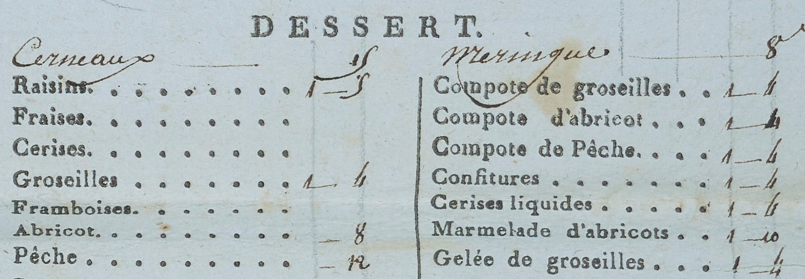 Beauvilliers 1802 dessert menu.
